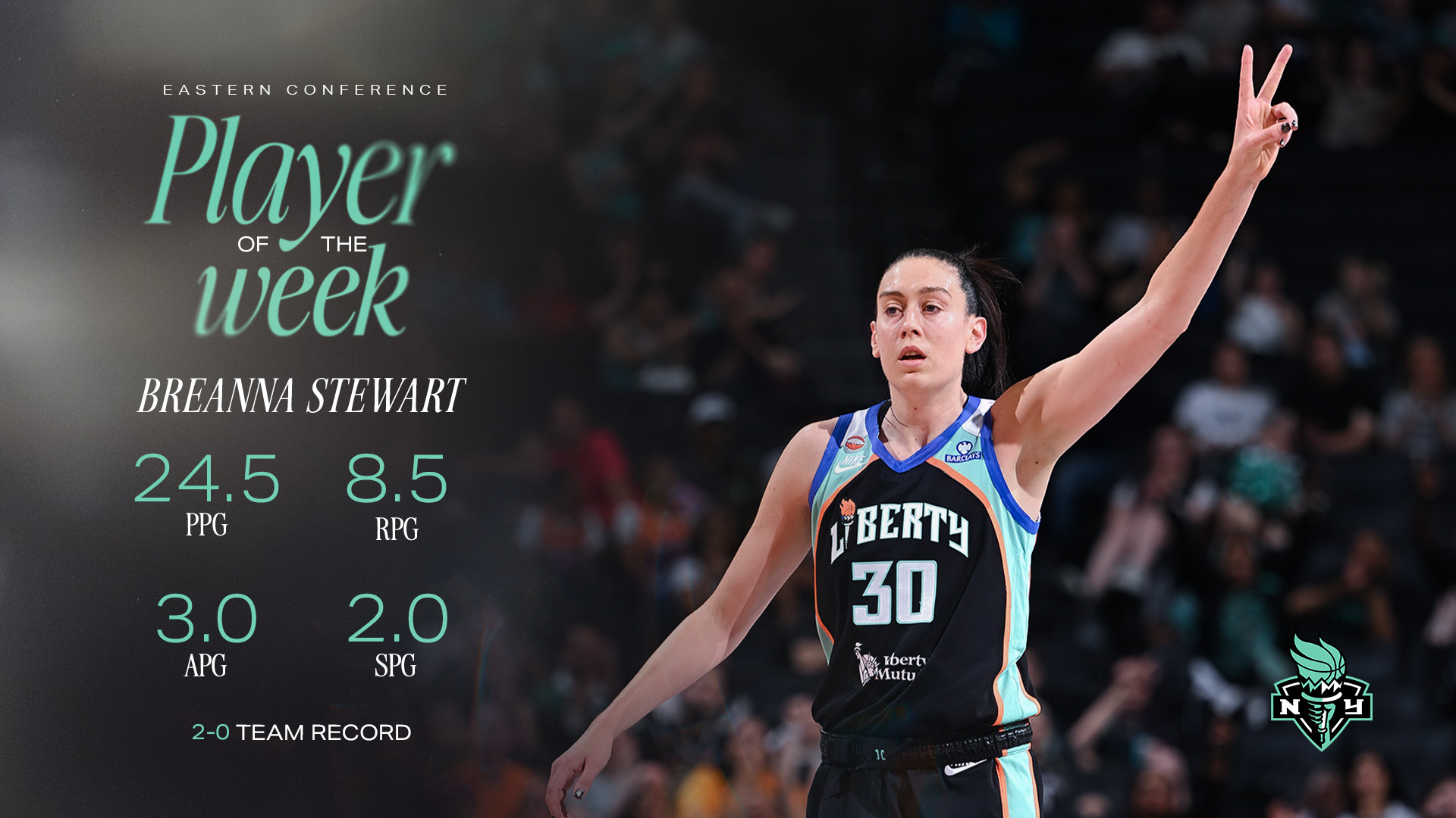 Breanna Stewart Named Eastern Conference Player Of the Week for Second Time in 2026